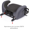 Бустер SIGER FIX LUX маренго группа III 22-36 кг 6-12 лет KRES3997